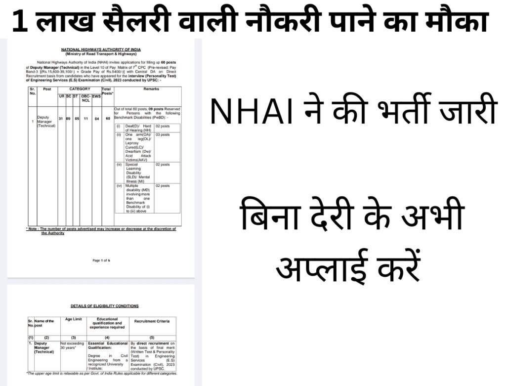 NHAI Govt Jobs 2024